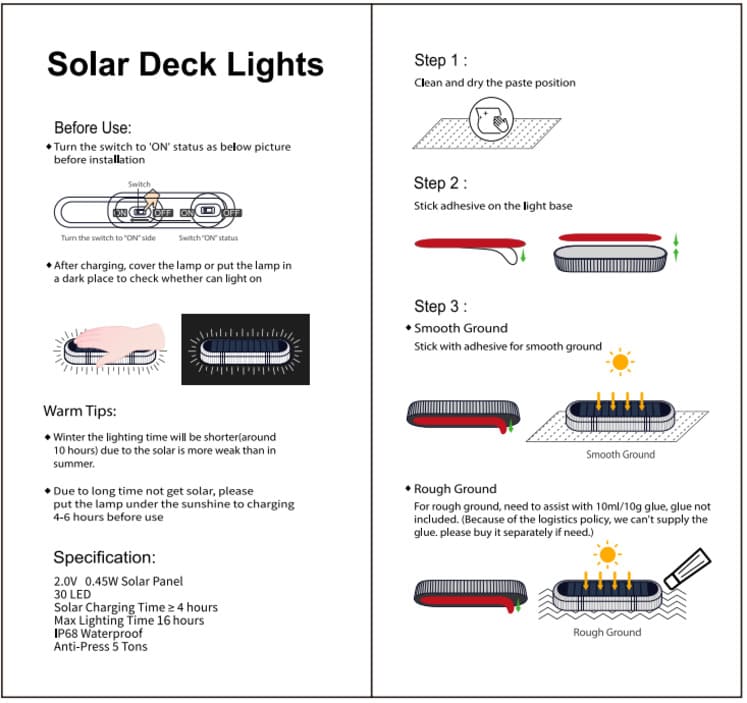 Solar Led Deck Light (RGB)