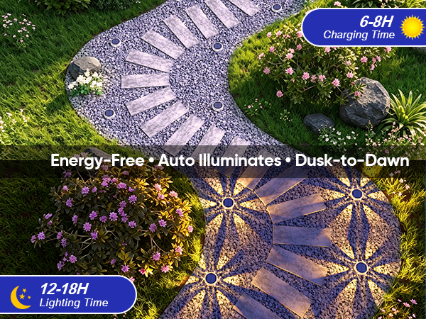 Solar Landscape Lights(Round spot light)
