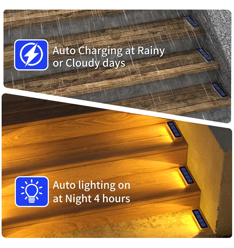 Solar Led Step Light