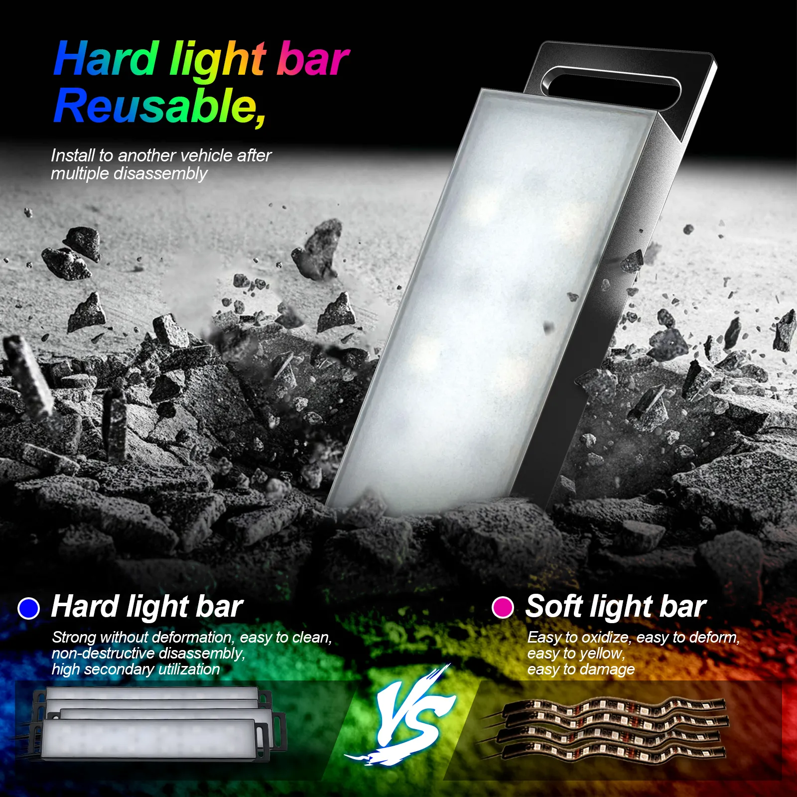 RGB Interior Car Bar Light