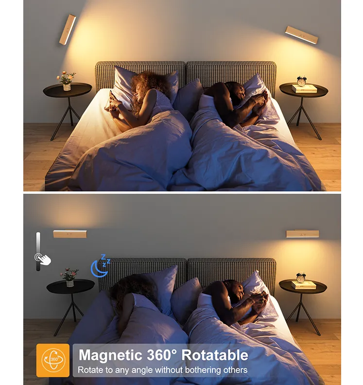 RGBW LED Wall Sconce Lights