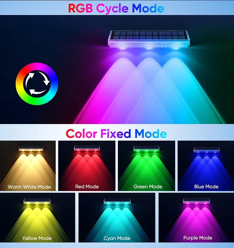 Solar Rgbw Fence Wall light